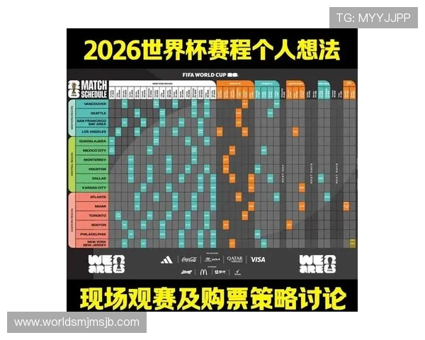2026年世界杯赛程详细安排及各阶段比赛时间全攻略
