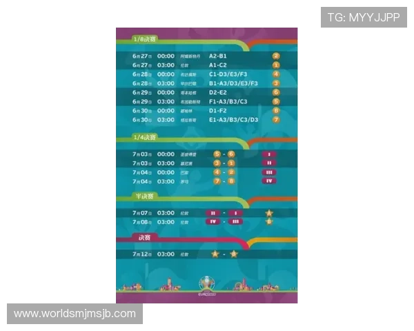 2026美加墨世界杯赛程安排及比赛时间表，全面解析赛事时间节点