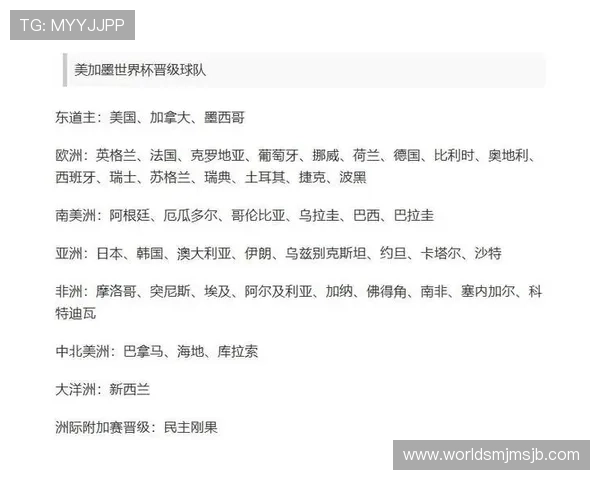 世界杯扩军后48支球队的赛制变化，专家详解赛程安排与晋级路径优化方案