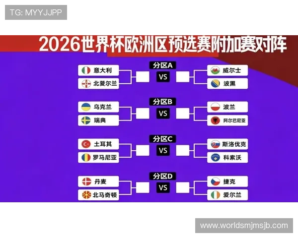 如何通过官方渠道获取世界杯预选赛欧洲区最新资讯与比赛结果全攻略