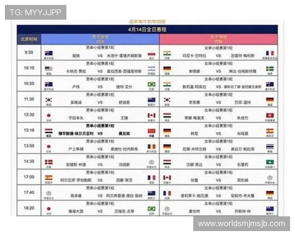 澳门世界杯抽签分组规则及流程详解帮助用户理解赛事分组原则与抽签步骤