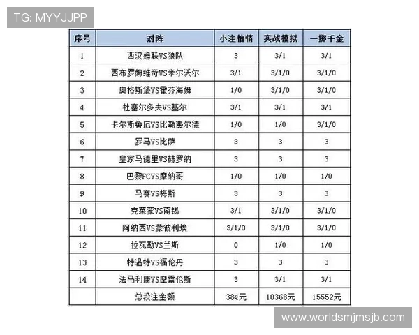 专业人士总结的网上买球技巧，提升你的投注策略和获胜几率