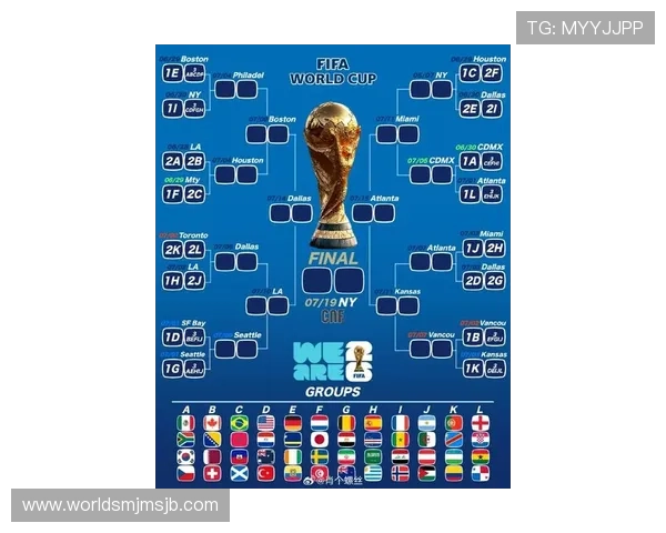 2026年美加墨世界杯分组表出炉后热门球队分析与晋级前景